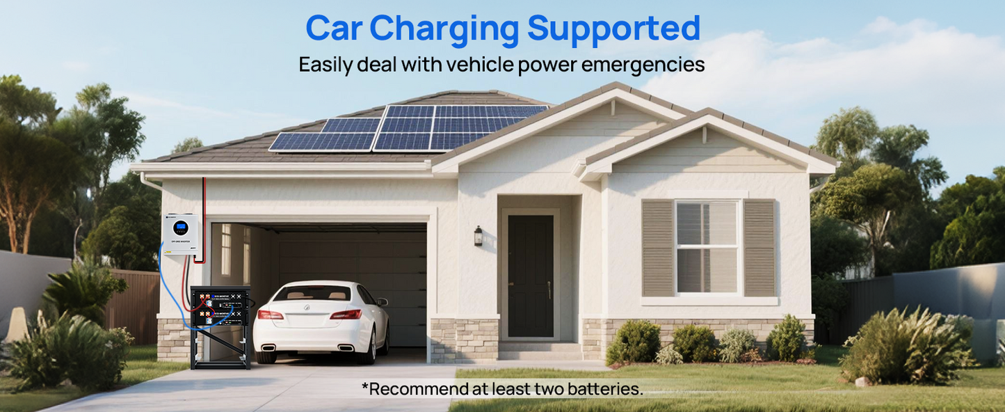 ECO-WORTHY 5.12kWh 48V 100Ah Lithium LiFePO4 Battery+5kW 48V Off-grid Inverter for Home Backup, Emergency Use