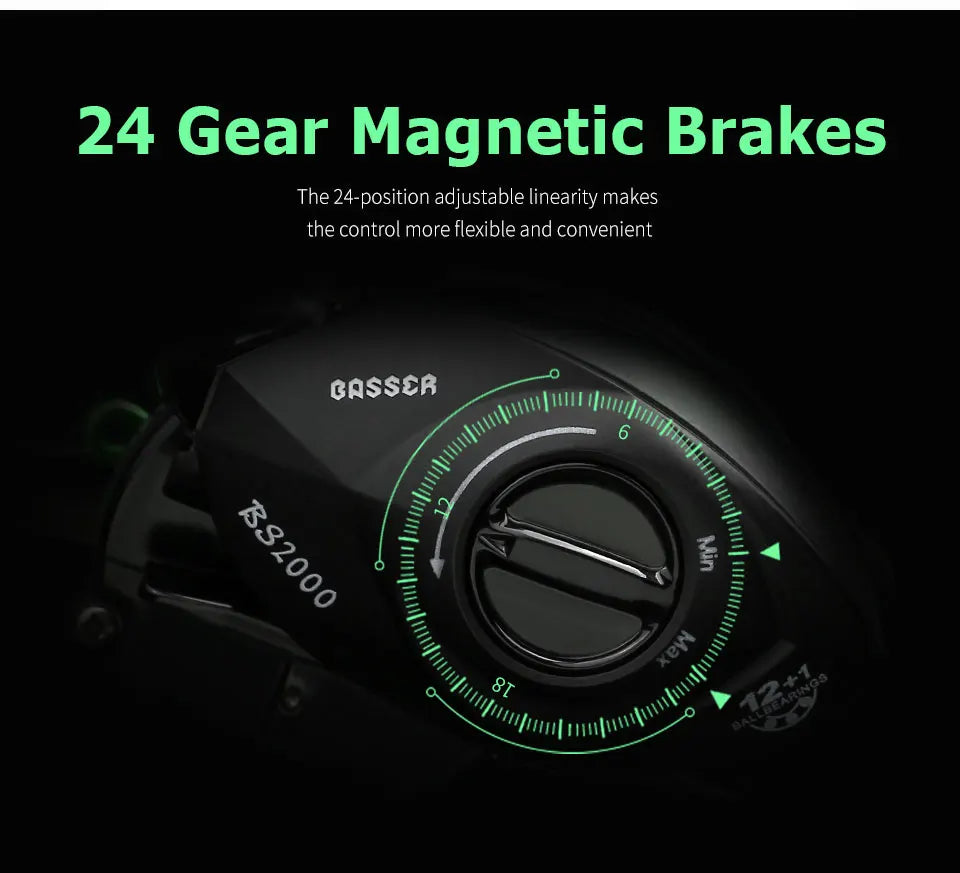 LINNHUE Best Baitcasting Reel BS2000 8.1:1 High Speed Spare Spool Reel Fishing Saltwater Fresh Fishing Casting Fishing Reel