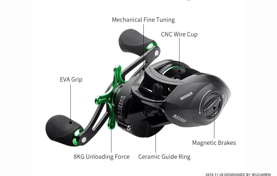 LINNHUE Best Baitcasting Reel BS2000 8.1:1 High Speed Spare Spool Reel Fishing Saltwater Fresh Fishing Casting Fishing Reel