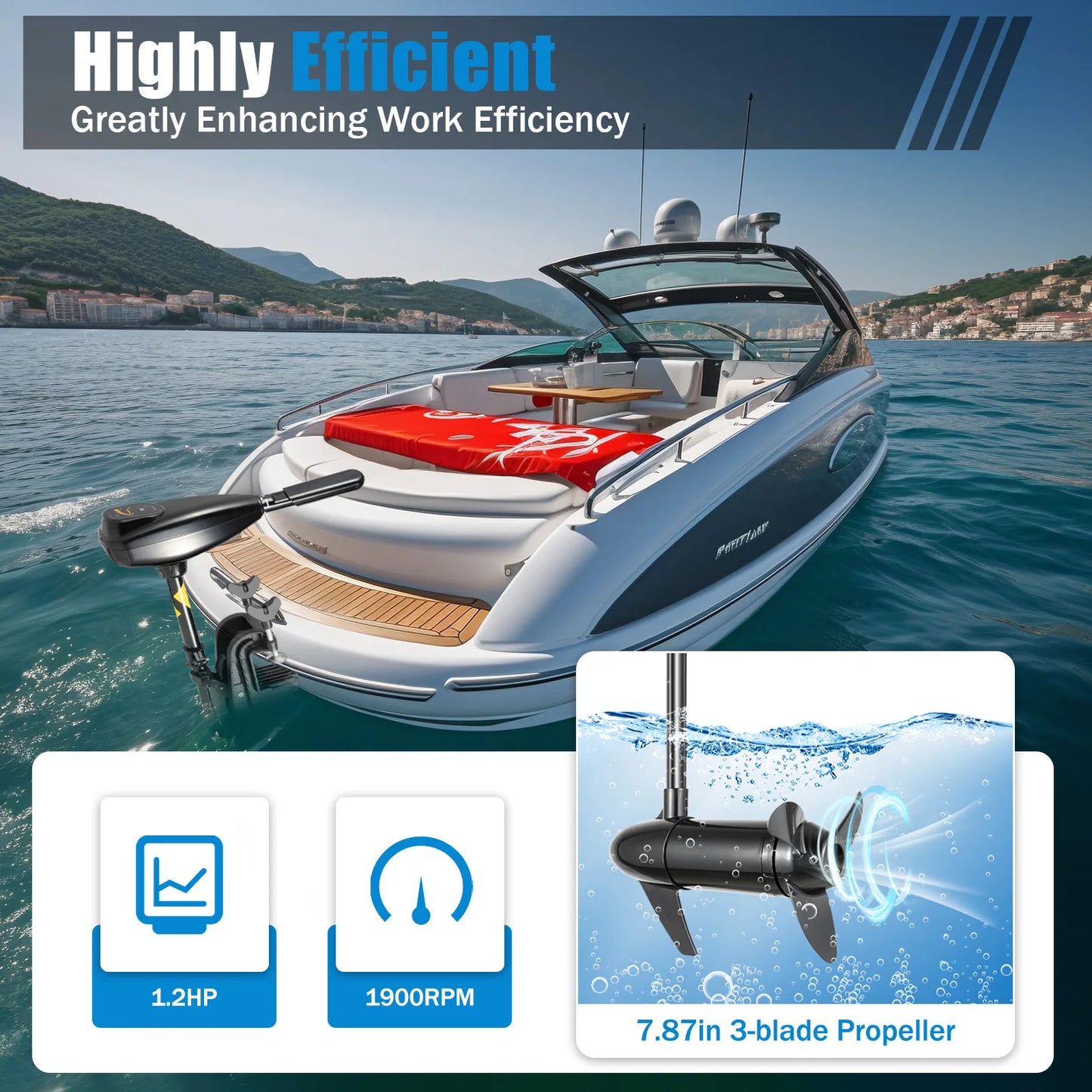 Electric Trolling Motor 12v 80lbs Thrust, 5 Forward/3 Reverse Gears, Pure Copper Motor, 1900r/Min, Adjustable Handle