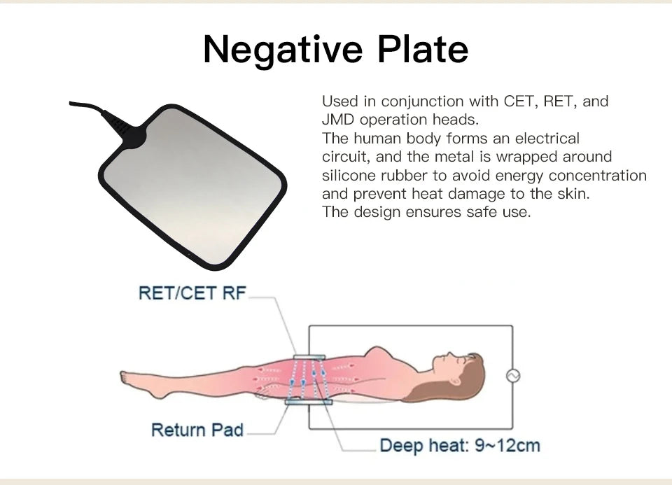 Portable 448k INDIBA CET RET RF Physical Therapy Relieve Pain Deep Warm 12CM  Lose Weight  Lifts Firming Skin Slimming Shapping