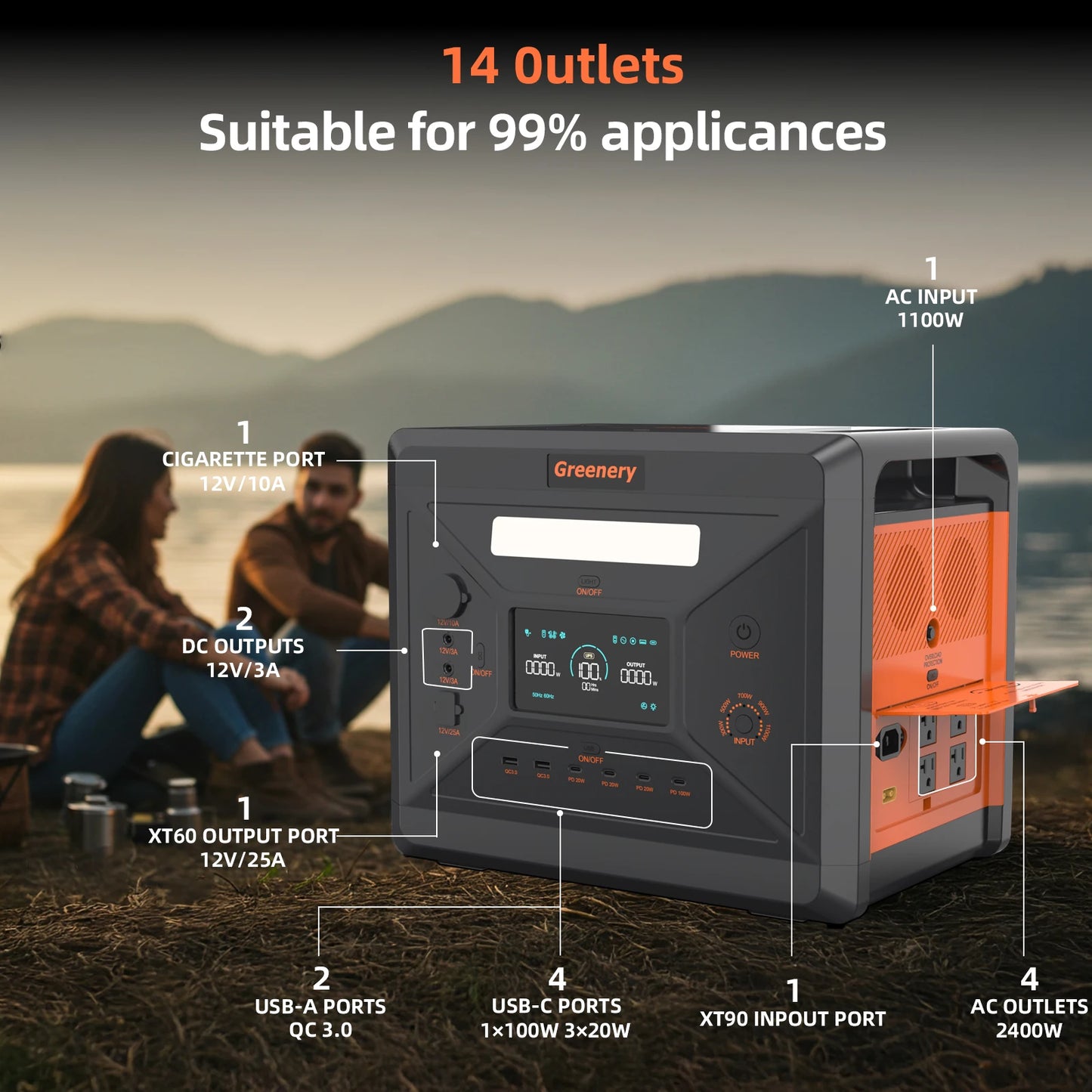 Greenery Portable Power Station 2500W/2304Wh Large Capacity Solar Generator with Cart Fast Charging Emergency Power for Backup