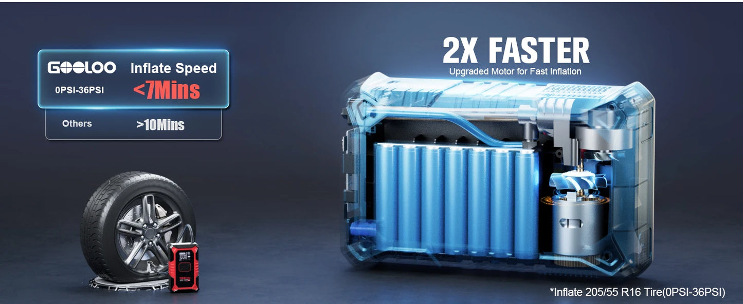 GOOLOO A3 Jump Starter with Air Compressor, 3000A Portable Car Battery Booster (9.0 Gas/6.5L Diesel) with 150PSI Auto-Shutoff Ti