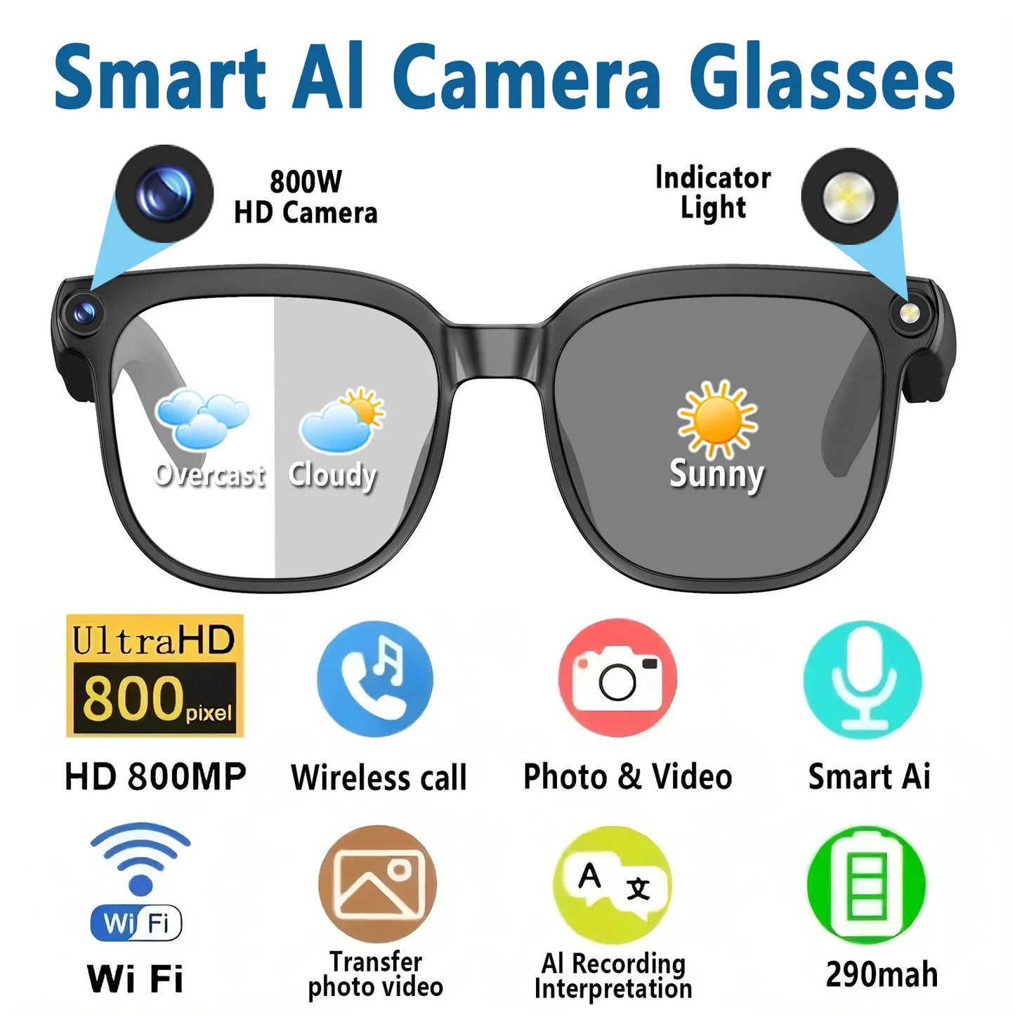 New 8-megapixel HD camera glasses with 1080p HD video recording and photo capture featuring image stabilization