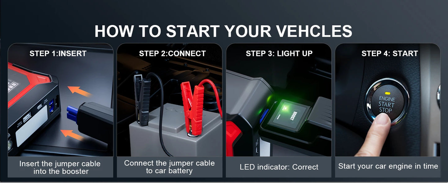 GOOLOO A3 Jump Starter with Air Compressor, 3000A Portable Car Battery Booster (9.0 Gas/6.5L Diesel) with 150PSI Auto-Shutoff Ti
