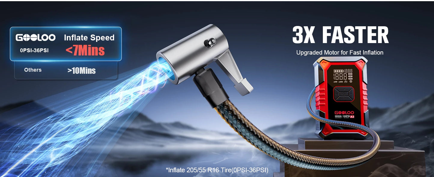 GOOLOO A3 Jump Starter with Air Compressor, 3000A Portable Car Battery Booster (9.0 Gas/6.5L Diesel) with 150PSI Auto-Shutoff Ti
