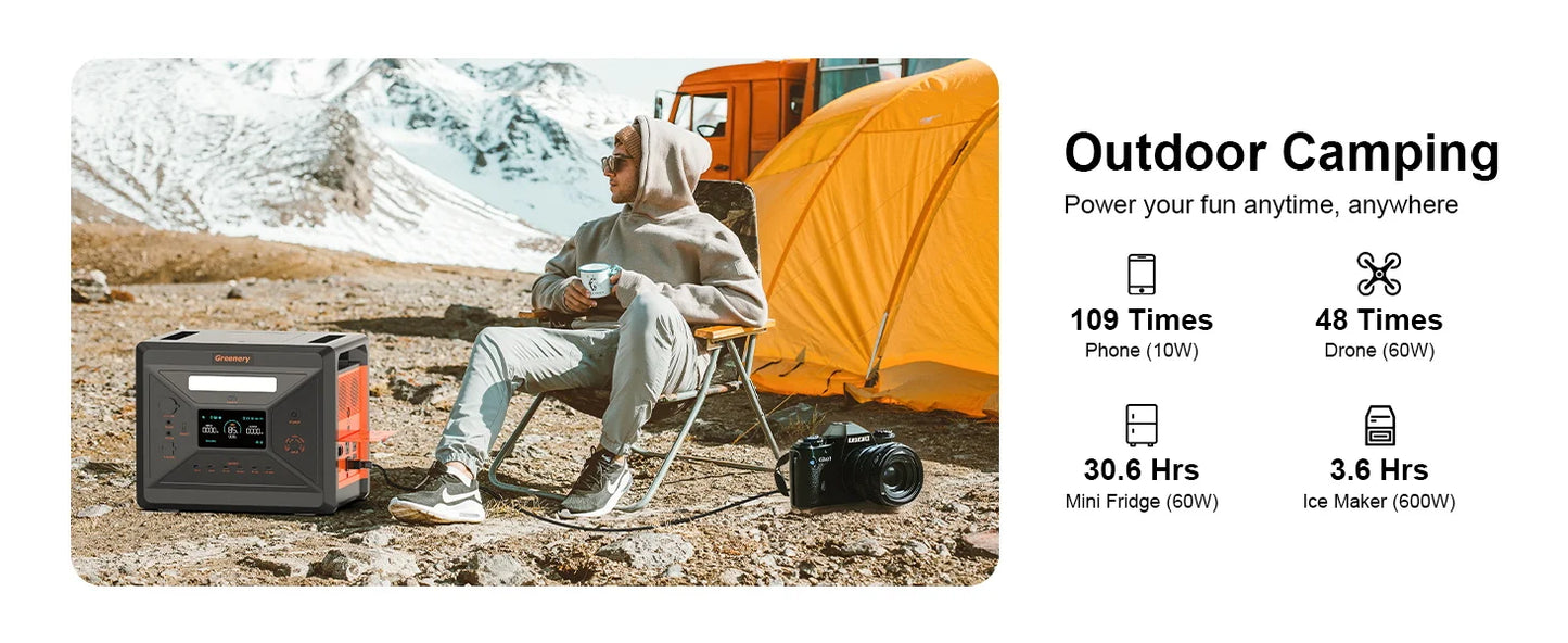 Greenery Portable Power Station 2500W/2304Wh Large Capacity Solar Generator with Cart Fast Charging Emergency Power for Backup