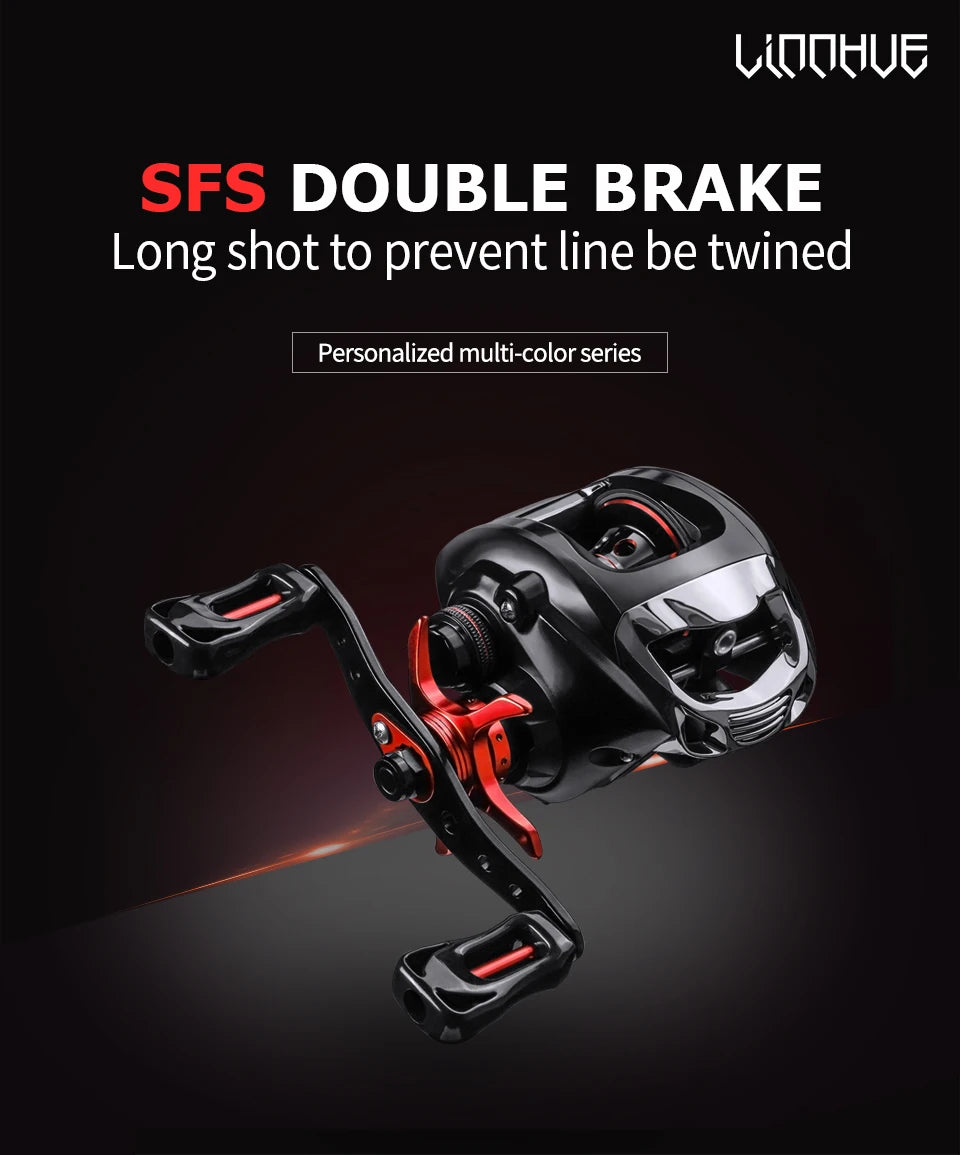 LINNHUE Best Baitcasting Reel BS2000 8.1:1 High Speed Spare Spool Reel Fishing Saltwater Fresh Fishing Casting Fishing Reel