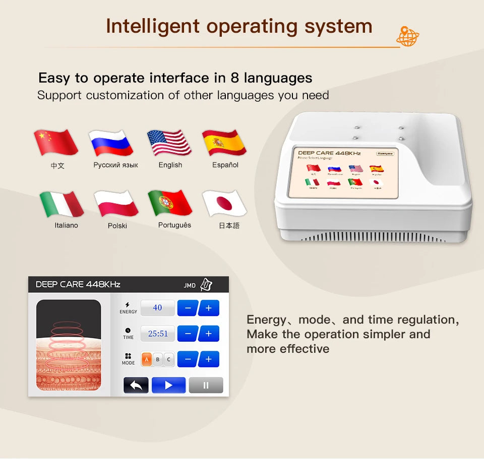 Portable 448k INDIBA CET RET RF Physical Therapy Relieve Pain Deep Warm 12CM  Lose Weight  Lifts Firming Skin Slimming Shapping