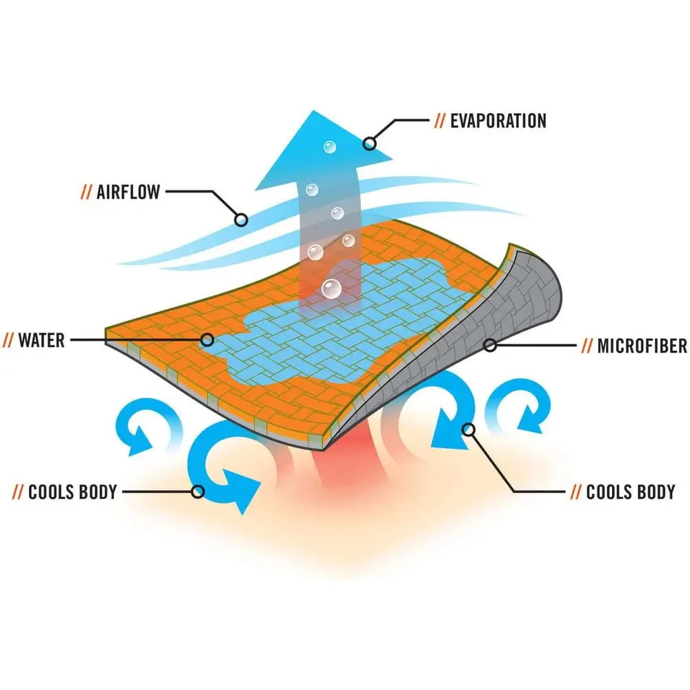 Microfiber Cooling Towel, UPF 50+, Orange, 41 x 9.84