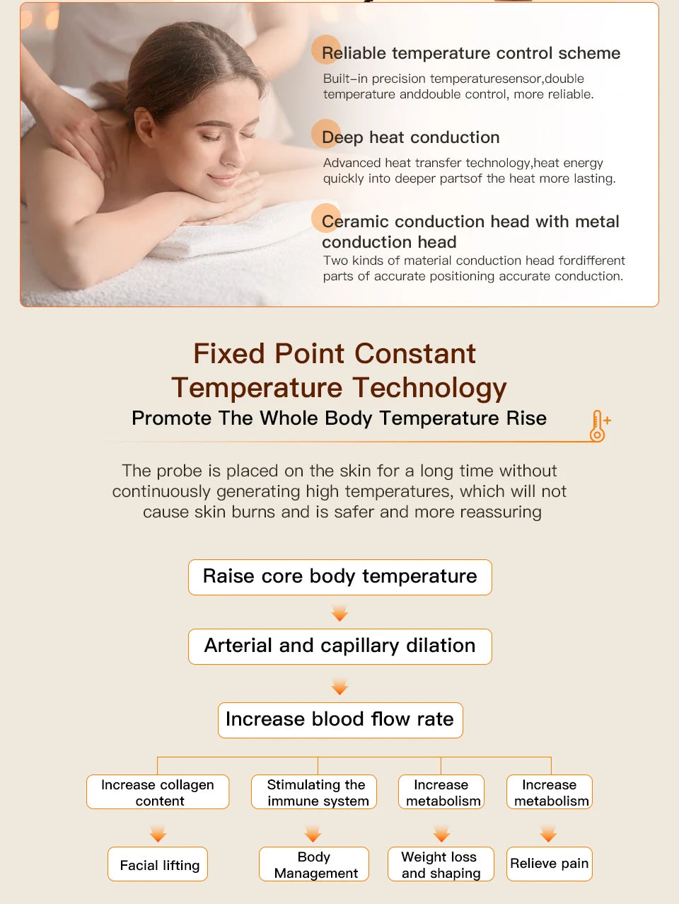 Portable 448k INDIBA CET RET RF Physical Therapy Relieve Pain Deep Warm 12CM  Lose Weight  Lifts Firming Skin Slimming Shapping