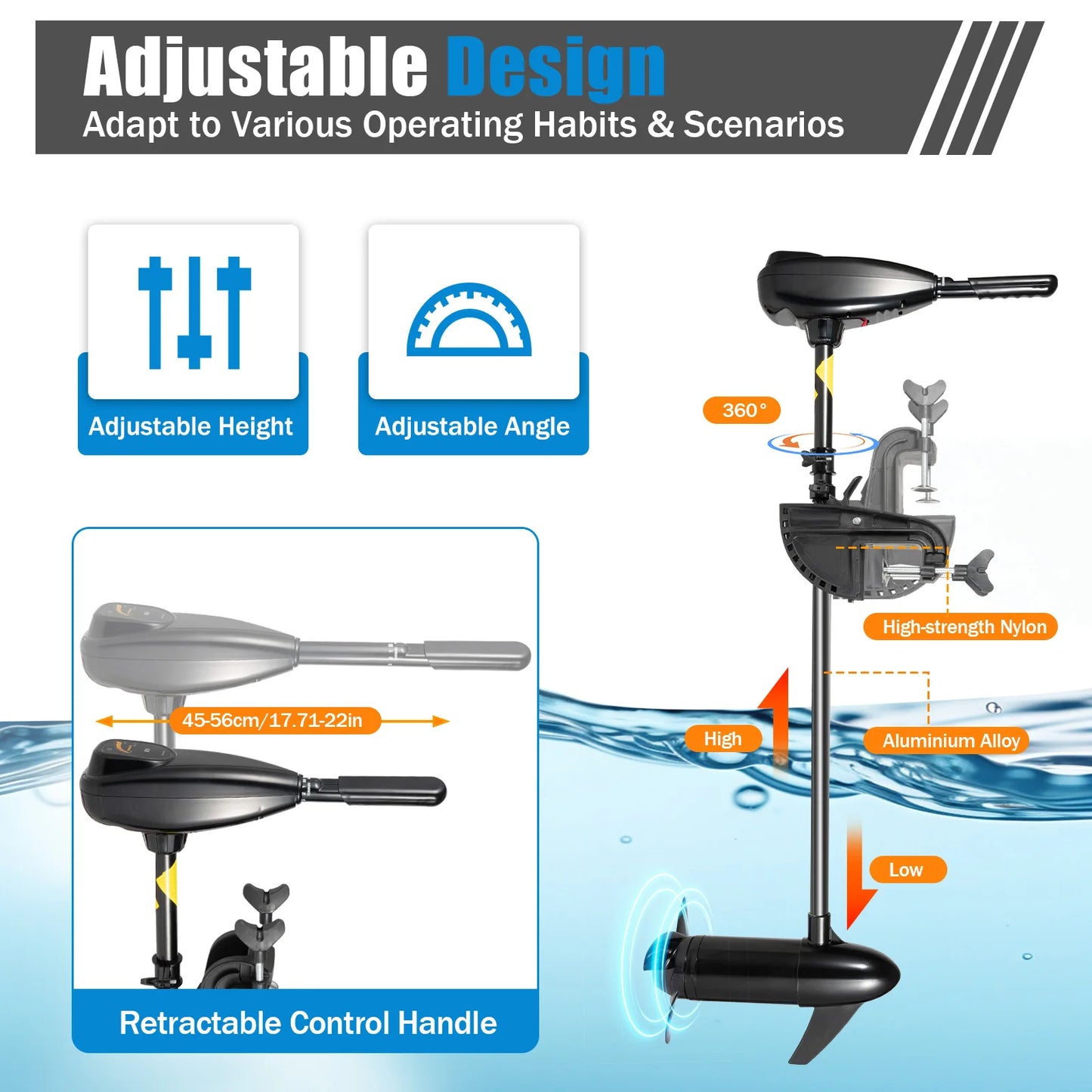 Electric Trolling Motor 12v 80lbs Thrust, 5 Forward/3 Reverse Gears, Pure Copper Motor, 1900r/Min, Adjustable Handle