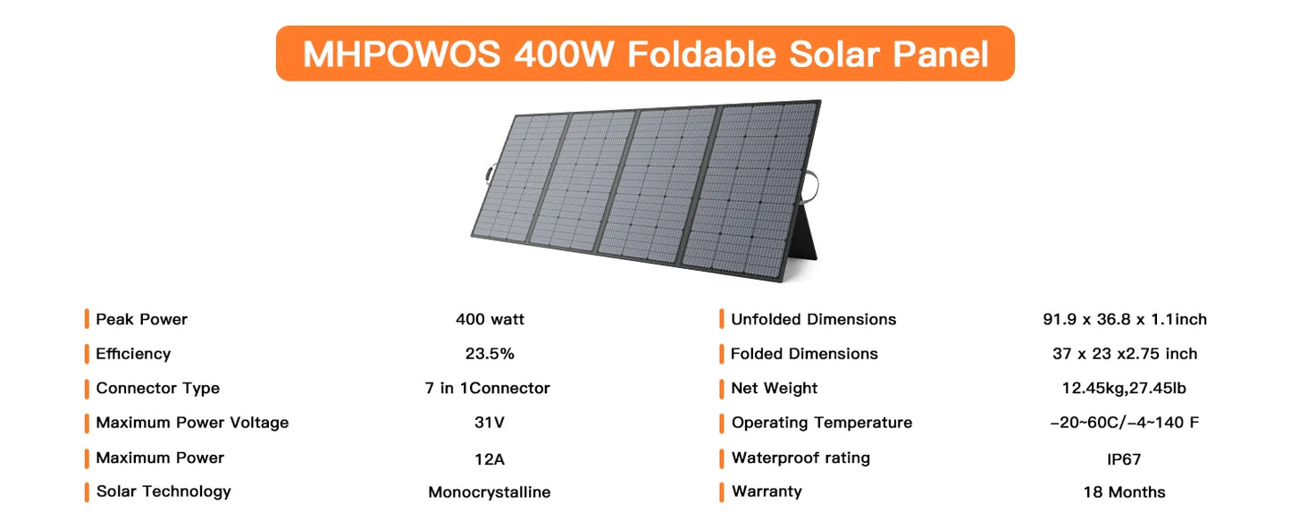 MHPOWOS 400W Lightweight Portable Solar Panel Power Backup 31V Foldable Solar Charger for Outdoor Activities RV Camping Off-Grid