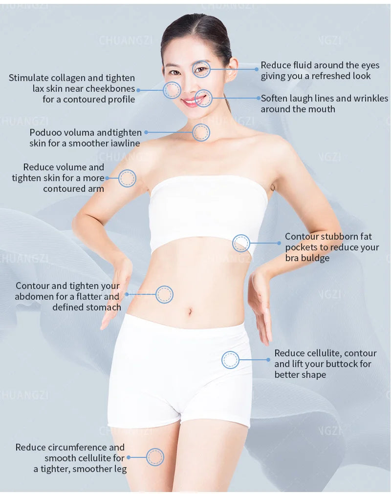 The latest equipment for skin tightening, vacuum slimming and fat removal, traditional skin lifting and spa equipment