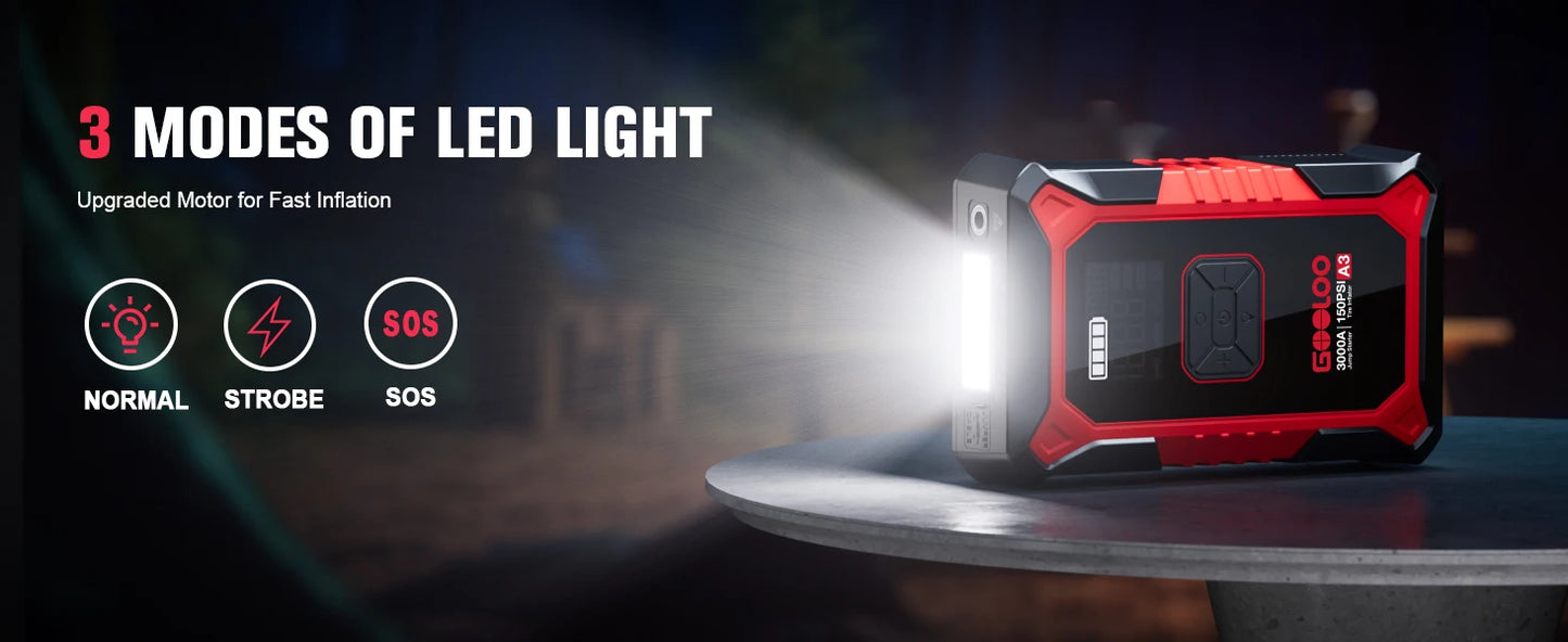 GOOLOO A3 Jump Starter with Air Compressor, 3000A Portable Car Battery Booster (9.0 Gas/6.5L Diesel) with 150PSI Auto-Shutoff Ti