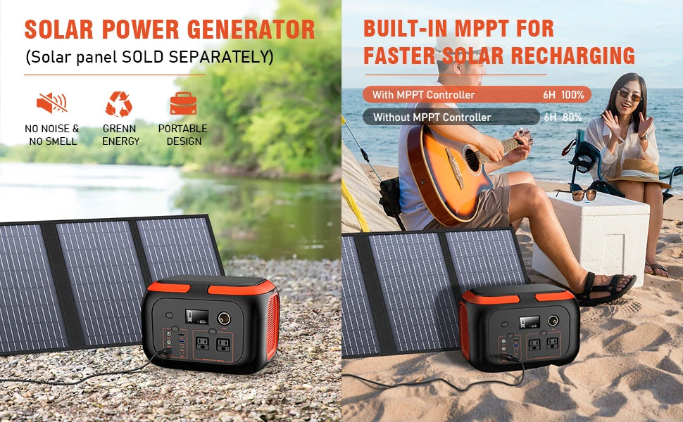 600W/300W/200W/120W Portable Power Station,110V AC Outlets Solar Generator Storage Energy Power Bank For Camping Travel RV Home