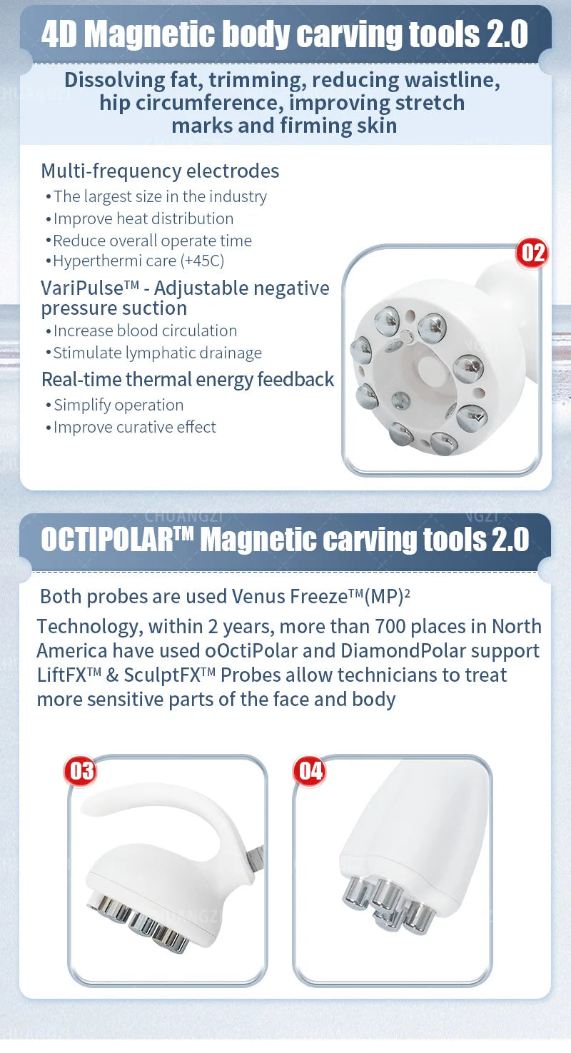The latest equipment for skin tightening, vacuum slimming and fat removal, traditional skin lifting and spa equipment
