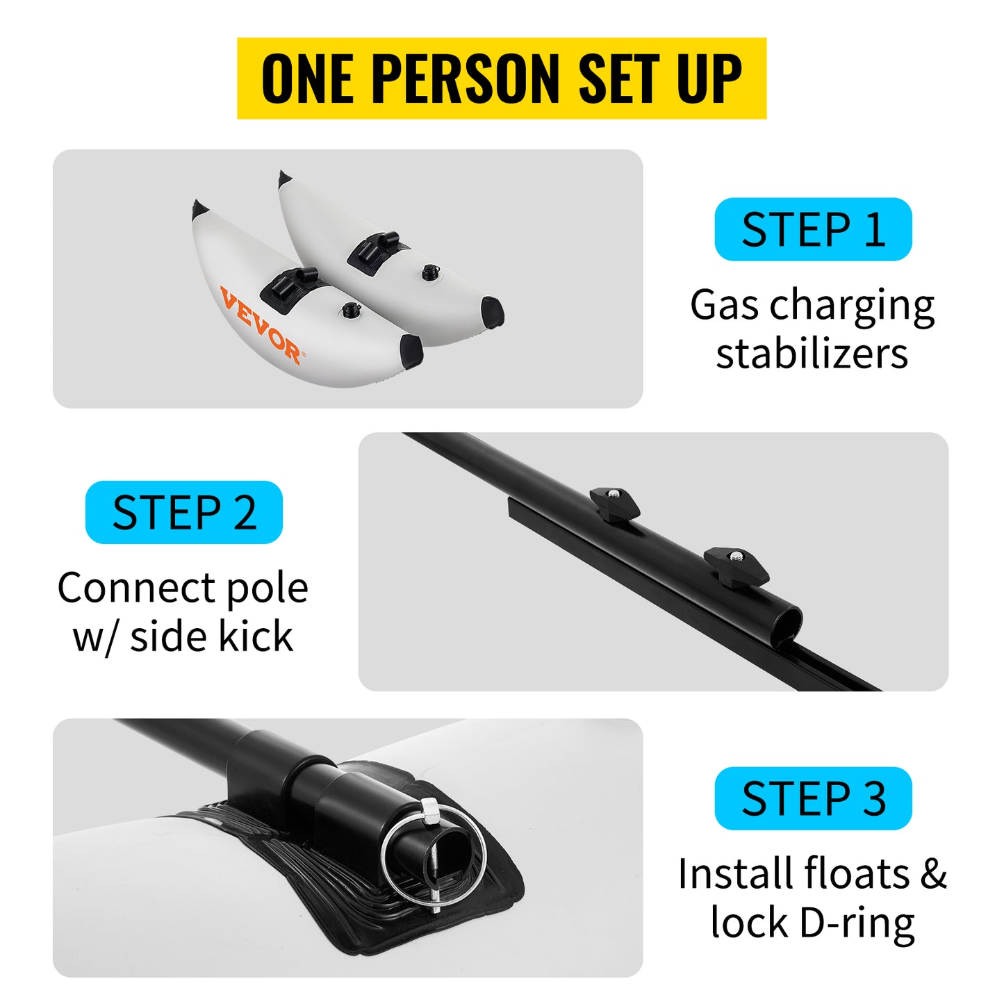 SucceBuy 2 PCS Kayak Outrigger Stabilizers PVC Inflatable Outrigger Float with Sidekick Arms Rod Fit for Canoes, Fishing Boats